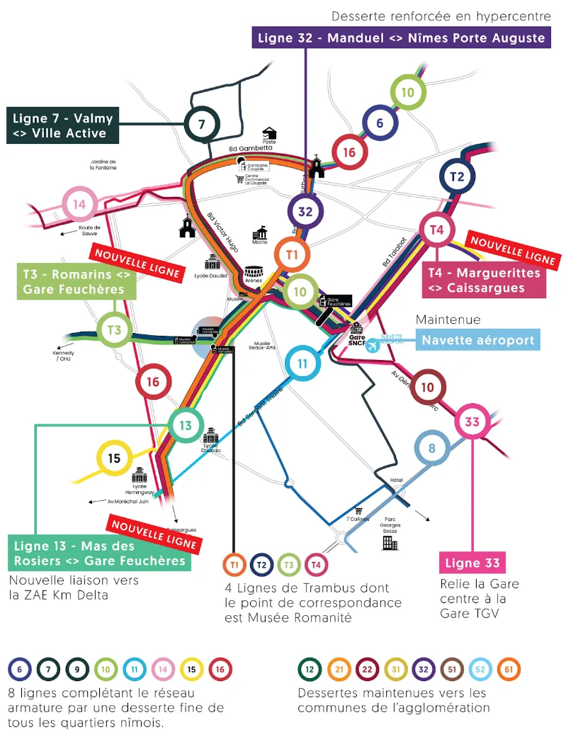 Plan des lignes de bus de Nîmes du réseau Tango.